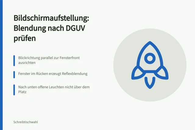 Bildschirmarbeitsplatz parallel zur Fensterfront gegen Blendung ausrichten. Bildschirmaufstellung zu Fensterfront, Leuchten und Tageslicht prüfen