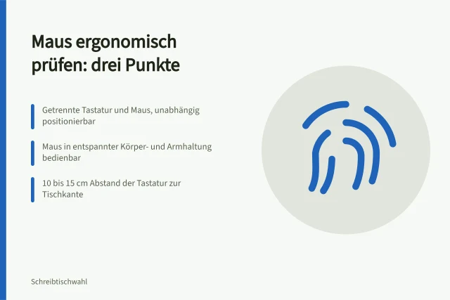Karte zur ergonomischen Mausprüfung mit drei DGUV-Kriterien. Ergonomische Maus: Armhaltung am Arbeitsplatz prüfen