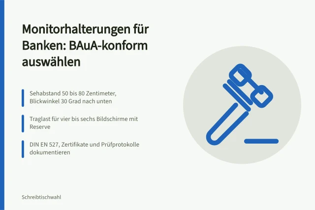 Monitorhalterung mit BAuA-Vorgaben für ergonomische Bankarbeitsplätze. Wie Frankfurter Banken Monitorhalterungen nach BAuA-Vorgaben auswählen