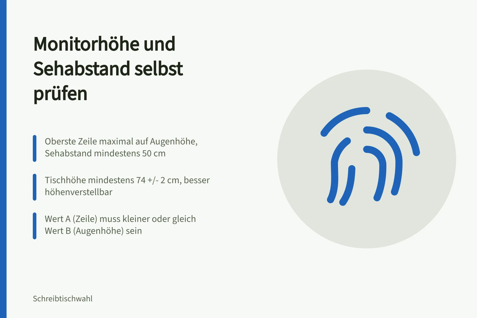 Karte zur Prüfung von Monitorhöhe und Sehabstand am Schreibtisch