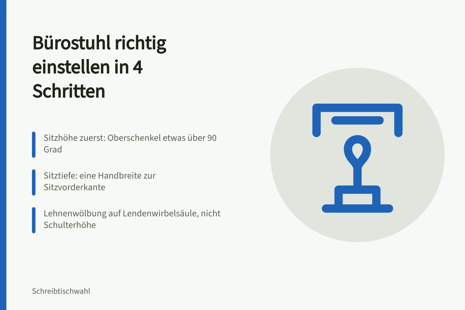 Vier Schritte zur ergonomischen Einstellung von Bürostuhl und Schreibtisch