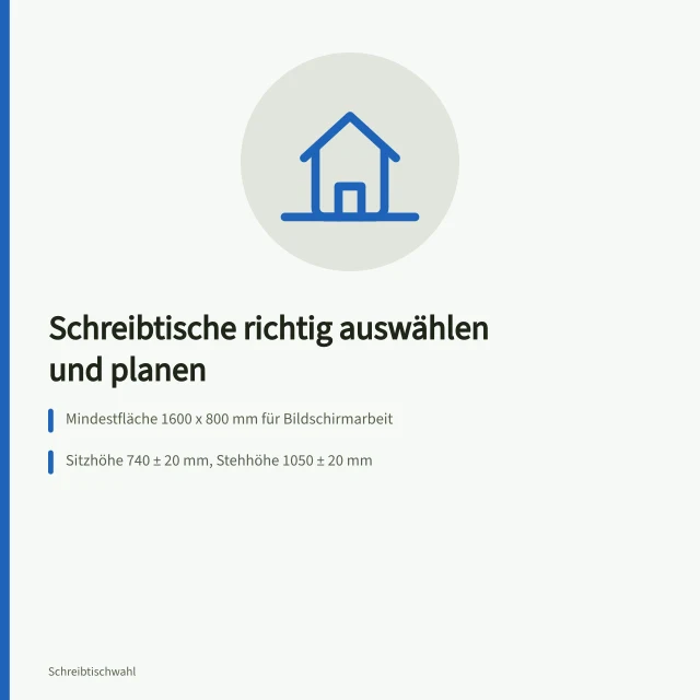 Karte zu Schreibtisch-Mindestmaßen und Auswahlkriterien nach DGUV. Schreibtische für feste und wechselnde Arbeitsplätze auswählen