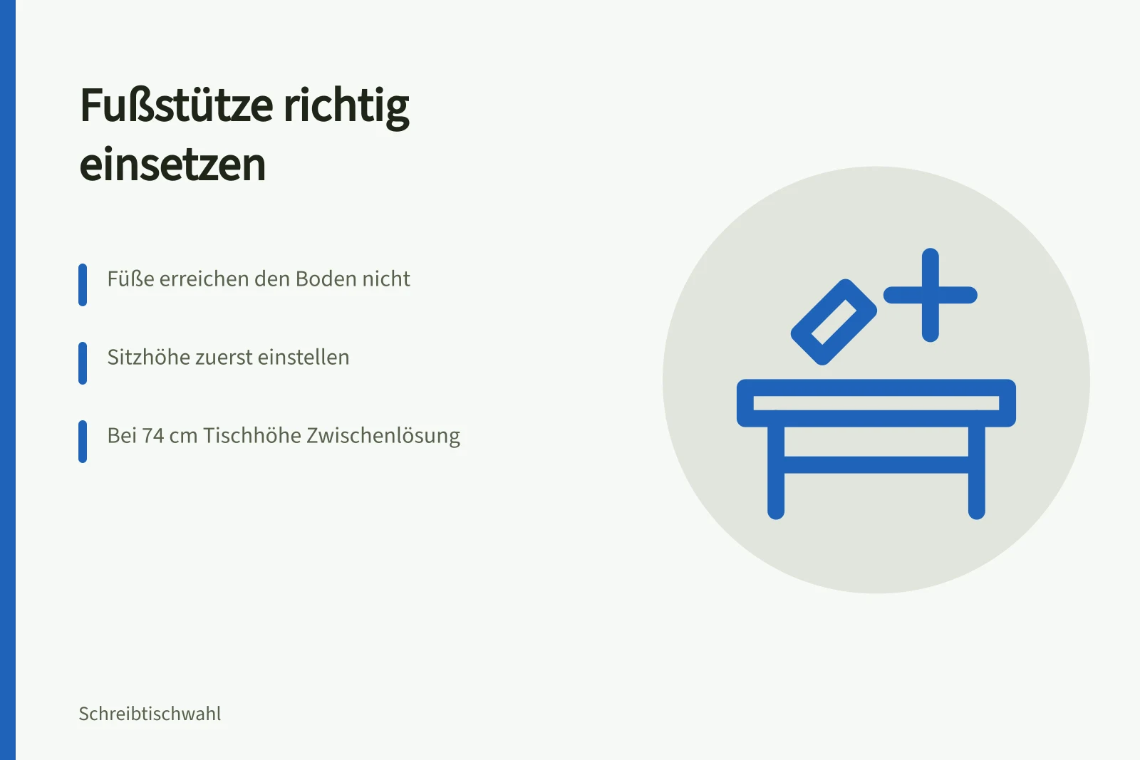 Fußstütze unter Schreibtisch mit flach aufliegenden Füßen