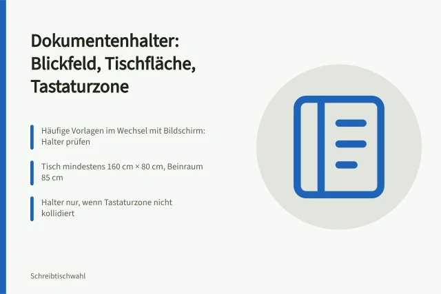 Dokumentenhalter am Arbeitsplatz: Blickfeld, Tischfläche und Tastaturzone prüfen. Wann hilft ein Dokumentenhalter am Arbeitsplatz?