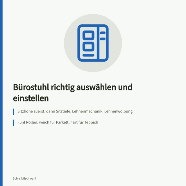 Checkliste zur Auswahl und Einstellung eines ergonomischen Bürodrehstuhls. Was ist beim Bürostuhl für acht Stunden oder zwei Stunden tägliche Nutzung zu beachten?