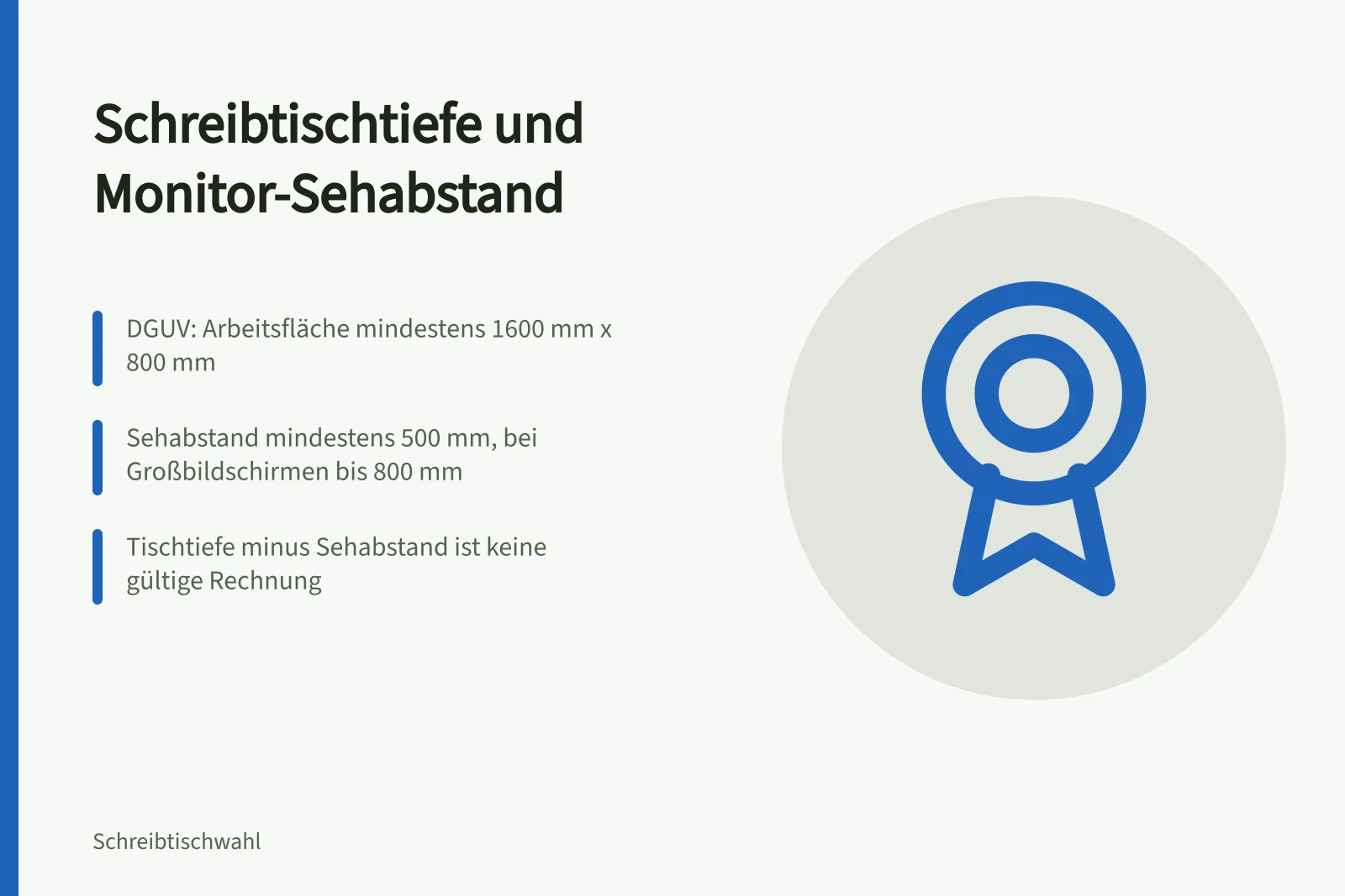Karte: Schreibtischtiefe und Monitor-Sehabstand nach DGUV