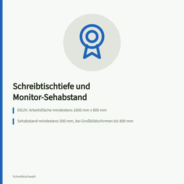 Karte: Schreibtischtiefe und Monitor-Sehabstand nach DGUV. Welche Schreibtischtiefe braucht der Monitor-Sehabstand?