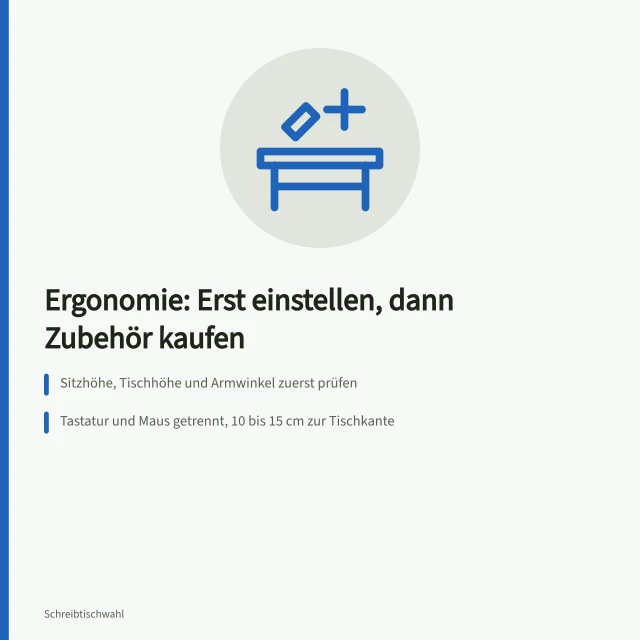 Ergonomie am Büroarbeitsplatz: Grundeinstellung vor Zubehörkauf prüfen. Welches Arbeitsplatzzubehör verbessert die Ergonomie am Bildschirmarbeitsplatz und welches ist unnötig?