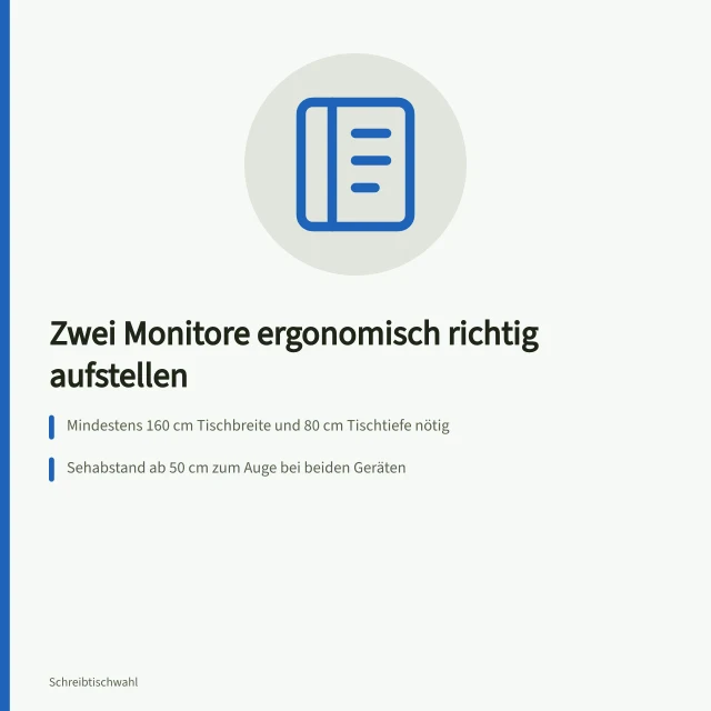 Zwei Monitore nebeneinander auf einem Schreibtisch ergonomisch ausgerichtet. Zwei Monitore am Schreibtisch aufstellen und ergonomisch ausrichten